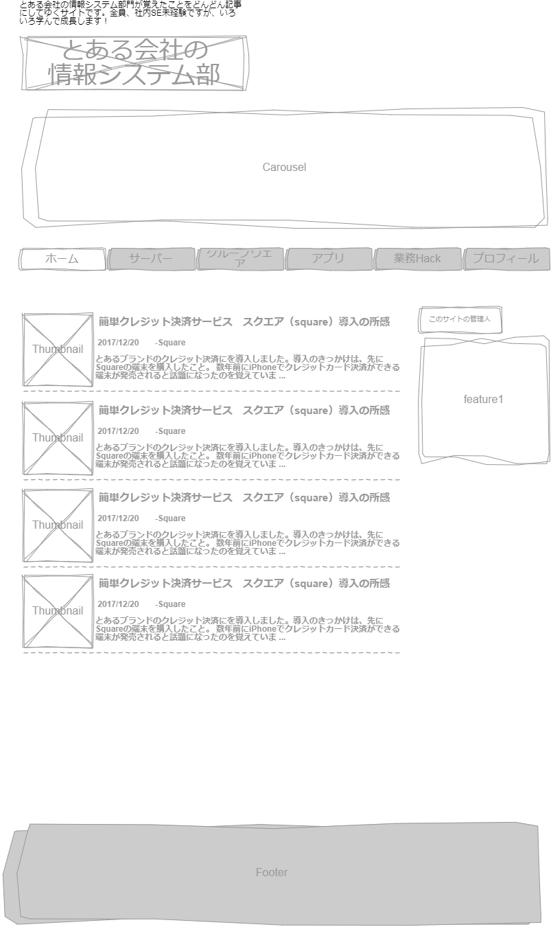 ブラウザーで超簡単に手書き風ワイヤーフレームが書けるcacoo カク をご紹介 とある会社の情報システム部